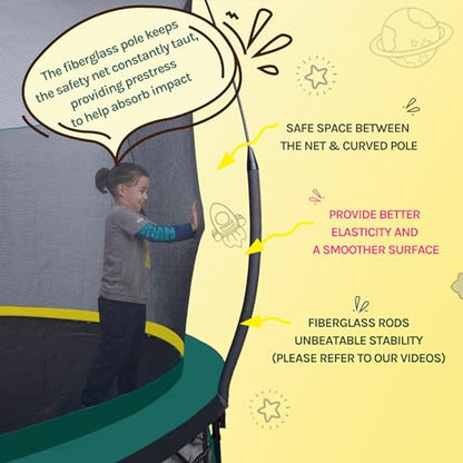 SkyBound 14 FT 12 FT 10FT 8FT 6FT Springless Trampoline for Kids and Adults - Recreational Trampolines with AntiRust Coating - Bungee Cords Outdoor Trampoline for Kids - No-Gap Design Zipper System