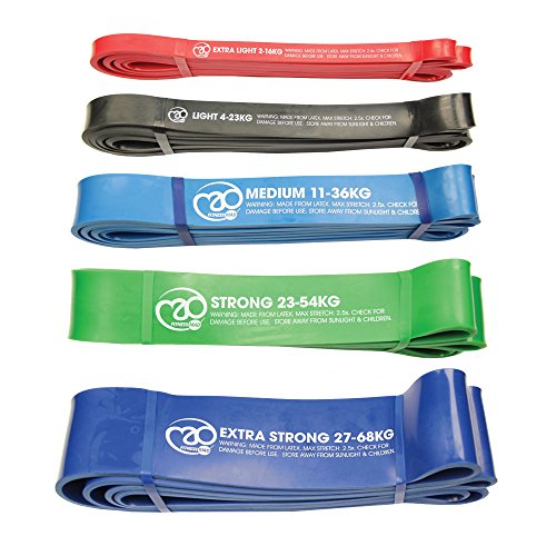 Fitness Mad Power Resistance Loop - Strong (23-54kg)