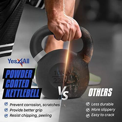 Yes4All Powder Coated Cast Iron Kettlebell, Single Deep Blue, 40 KG / 88 LB - color: Dark Blue, style: B. Pair