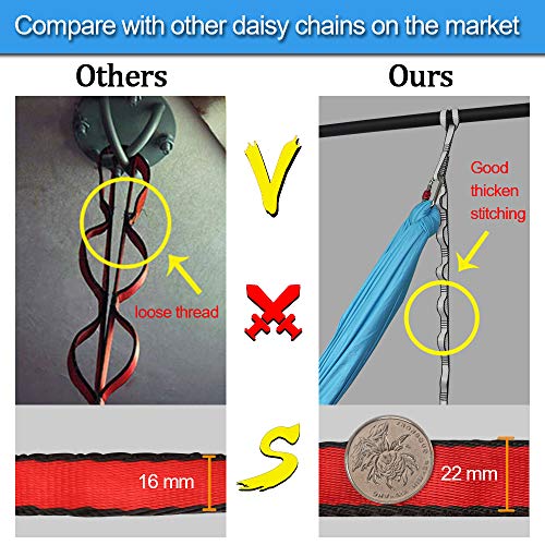 23KN (5070 lbs) Heavy Duty Straps - 2 Pack Adjustable Daisy Chain Webbing for Aerial Yoga, Hammock, Fitness & Rigging - CE/EN566 Certified, Red/Grey - color: Grey
