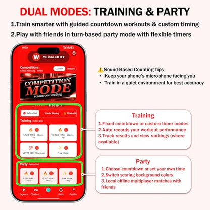 Boxing Reflex Ball with Punch Counter App, Fun Punch Game with Headband, Hand Eye Coordination Training | Boxing Equipment, Fitness Gift Ideas for Teen Boys and Anyone into MMA Training