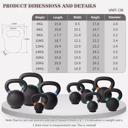 Kettlebell Weights Gym Solid Cast Iron Kettle Bells, Home Strength Training Dumbbell, Thickened Rubber Base, Sports Equipment(Dark green-10kg)