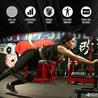 Resistance Loop Band Set, Perfect for Crossfit, Yoga, Physical Therapy, and Booty Building