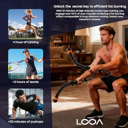 LOOA Ropeless Battle Ropes (2 Pack) Adjustable Weighted Cordless Battle Rope for Home Gym, HIIT & Cardio, Low Impact Workout Equipment, Non Slip Handles, Storage Bag, Training Poster, Men Women