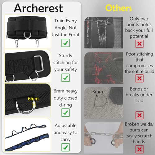 5 D-Rings Dip Belt with 30.7" Adjustable Nylon Strap for Pull Up