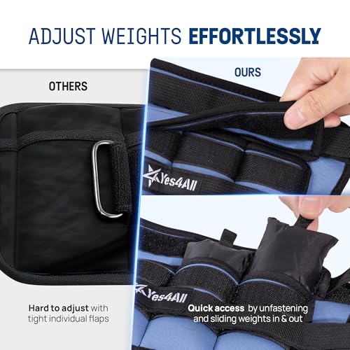 Yes4All Adjustable Wrist & Ankle Weights 3.5/5 LB Pair, Leg Weights for Women & Men, Weighted Arm Bands with Removable Sandbags for Fitness, Pilates, Walking, Strength Training - Versatile Colors - color: Blue, style: 3.5LB x 2