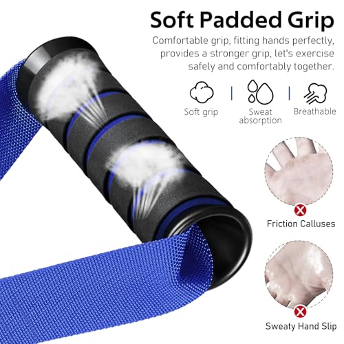 WALITO Exercise Handles, Replacement Cable Machine Attachments for Home Gym Equipment, Pulley System, Pilates, Resistance Bands, Strength Trainer, Heavy Duty Working Out Handles - color: Blue