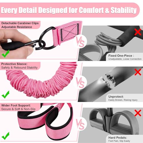Upgraded Pedal Resistance Band with Handle, 2 Tubes Adjustable 60LBs Multifunction Exercise Bands for Core/ABS, Waist, Arm, Leg Workout & Home Gym, Portable Sit Up Exercise Equipment for Women & Men