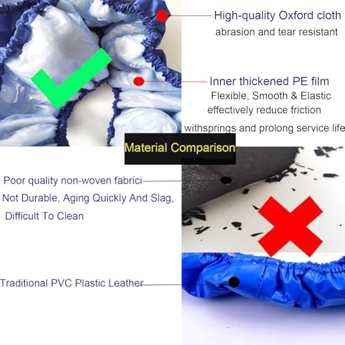 Mini Trampoline Spring Cover, 32 to 60 Inch Optional Round Small Trampoline Replacement Cover, for Kids Men Women Indoor Home Fitness(Blue,32in)