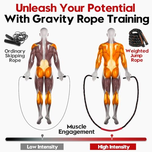 Weighted Jump Rope for Men and Women, 3lb 4lb 5lb Adult Heavy Skipping Rope, Jumprope for Fitness,Workout Equipment, Fitness Equipment for Home Gym Exercise,Improve Strength and Building Muscle - style: 3lb OrangeBlack