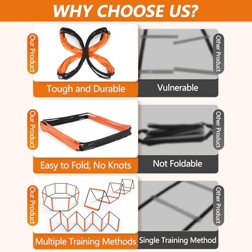 Footwork Ladder, Exercise Ladders for Agility Training, Detachable Training Equipment Set, with Carry Bag for Kids, Athletes, Soccer, Basketball(8 Grids) - size: 8 Grids