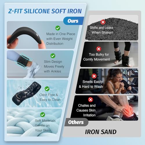 ZELUS Ultra Thin Adjustable Ankle Weights, 4/7/10 lb Fully Adjustable, Filled with Soft Iron for Slim Fit, Leg Weights for Women Men, Strength Weighted for Gym Home Yoga Walking Running Pilates - size: 0.4-2 lbs each (4 lbs pair)
