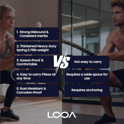 LOOA Ropeless Battle Ropes (2 Pack) Adjustable Weighted Cordless Battle Rope for Home Gym, HIIT & Cardio, Low Impact Workout Equipment, Non Slip Handles, Storage Bag, Training Poster, Men Women
