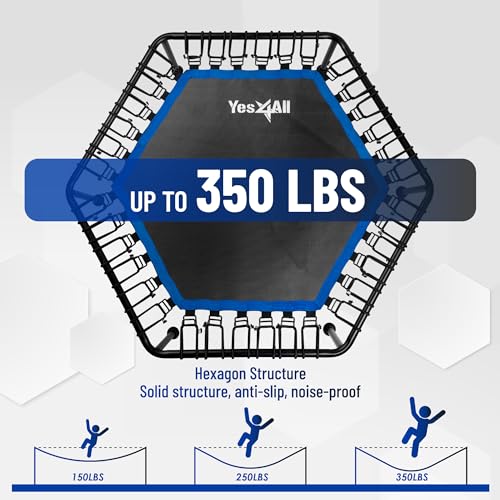 Yes4All Rebounder Trampoline for Adults, 48-Inch, 350 LBS Stable & Silent Exercise Trampoline for Rebounding, Jumping Cardio