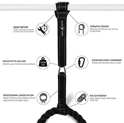 Battle Rope Anchor Strap Kit | Heavy Duty Reinforced Nylon | Easy and Fast Setup | Stops Rope Damage | Stainless Steel Carabiner | Includes Exercise Guide |