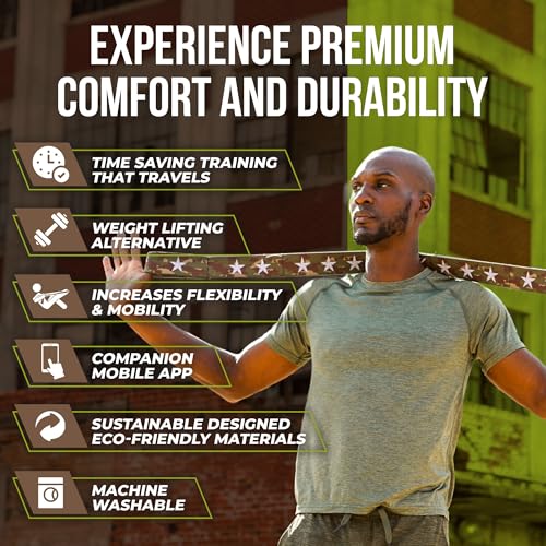 Two8 Bands Multi Loop Resistance Bands- Athletic Training, Sports Performance, Strength & Conditioning Equipment, Speed & Agility Training System - Strength Training for Legs, Knee, Hip, Arms, & Back