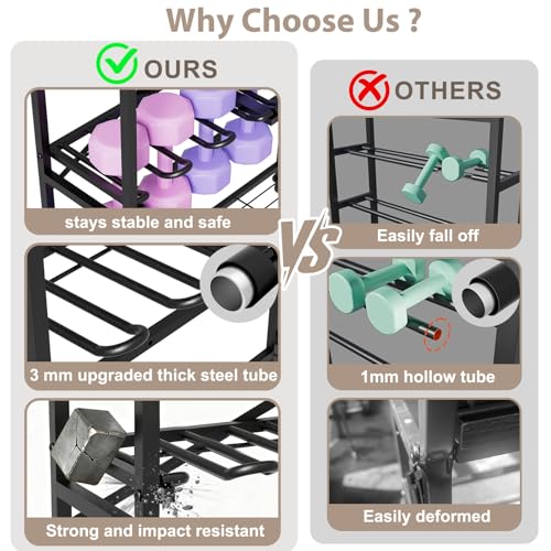 Heavy Duty Dual-Row Dumbbell Rack with Wheels, Home Gym Vertical Storage Stand with Yoga Mat Storage, Space Saving Fitness Equipment Organizer for Home Workout