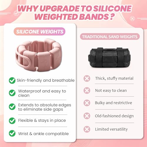 Silicone Wrist Ankle Weights 2Pcs Each Adjustable Weighted Bracelets for Women Men, Waterproof Sweatproof for Yoga Walking Gym Arm Leg Strength Training - size: 1lb Pair (0.5in Each)