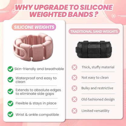 Silicone Wrist Ankle Weights 2Pcs Each Adjustable Weighted Bracelets for Women Men, Waterproof Sweatproof for Yoga Walking Gym Arm Leg Strength Training - size: 1lb Pair (0.5in Each)