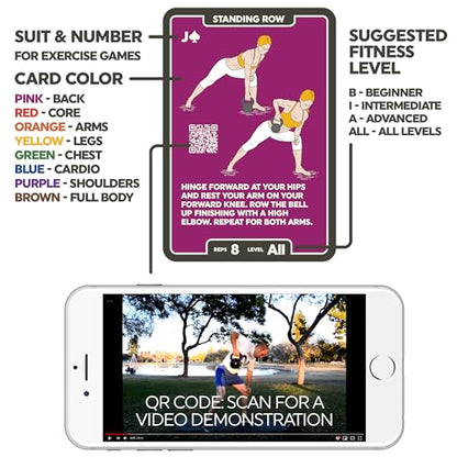 Stack 52 Kettlebell Exercise Cards. Workout Playing Card Game. Video Instructions Included. Learn Kettle Bell Moves and Conditioning Drills. Home Fitness Training Program. (2019 Updated Deck)