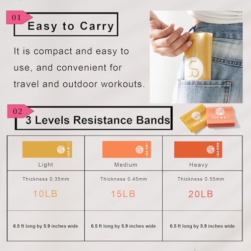 Resistance Bands Non Slip Elastic Stretch Bands for Men Women - color: Orange