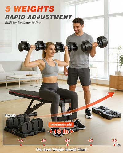Rendpas Adjustable Dumbbells Set of 2, 5-in-1/10-in-1/16-in-1 Quick-Lock Hand Weights 25/55/80 lbs Pair, Anti-Slip Handle Free Weights Set for Home Gym Strength Training for Men Women - color: Classic Black-55LBS Pair-5 Weights