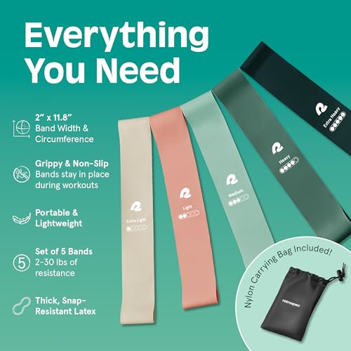 Retrospec Activate Resistance Loop Band Set for Working Out, Home Fitness, Toning, Stretching & Exercise - Lightweight & Portable for Men & Women