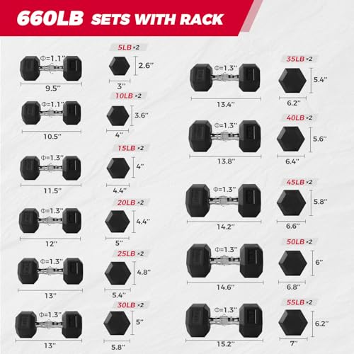 RitFit Rubber Hex Dumbbell Set with Storage Weight Rack - style: 660 LBS (5-55LB)