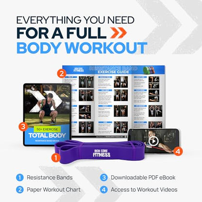 Gym Quality Long Resistance Bands Multi Pack of 5- Loved by Fitness Pros for Group Workouts in Gyms, Boxes, Studios and Bootcamps. Perfect for Pull Ups, Strength Training, Mobility - color: #4 Purple, Large
