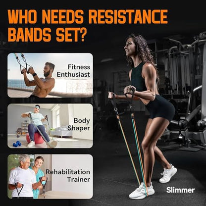 Resistance Bands, Exercise Bands, Workout Bands, Resistance Bands for Working Out with Handles for Men and Women, Exercising Bands for Fitness Weights Work Out at Home