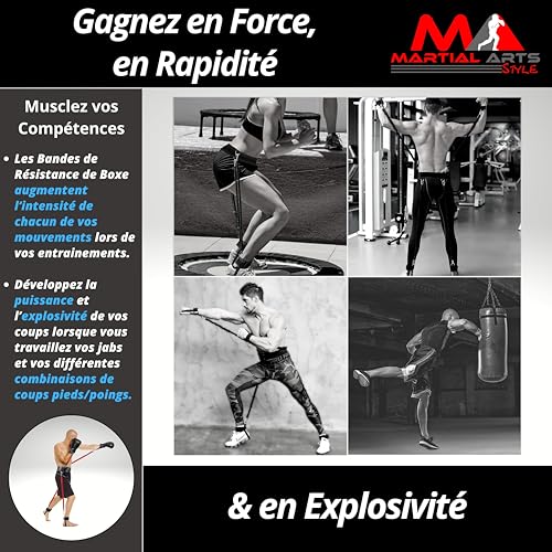 Boxing Resistance Bands for MMA Martial Arts Resistance Training at Home for Punches/Kicks, 150lbs Exercise Bands Full Body Fitness Workout to Enhance Explosive Power/Speed/Agility