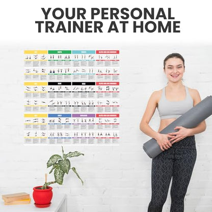 Full Body Workout Poster for Home Gym – Exercise Chart for Glutes, Legs, Back & Abs – Strength Training Guide with Squats, Lunges, Deadlifts, Core Exercises – Bodyweight & Dumbbell Training Guide