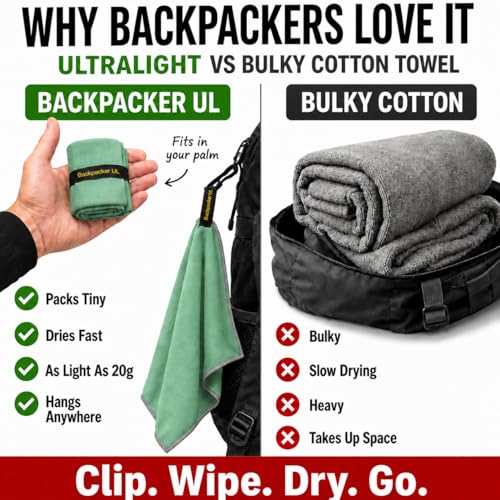 Backpacking Ultralight Quick Dry Microfiber Soft Fast Drying Hand and Face Towel Wash Cloth Camping Yoga Hiking Active Lifestyle Small (Green, Small) - color: Green, size: Small