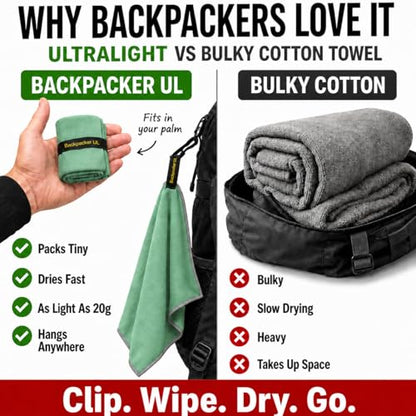 Backpacking Ultralight Quick Dry Microfiber Soft Fast Drying Hand and Face Towel Wash Cloth Camping Yoga Hiking Active Lifestyle Small (Green, Small) - color: Green, size: Small