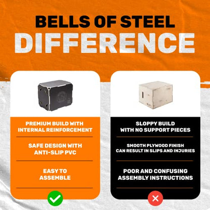 Plyo Box [Bells of Steel] Plyometric Box, 3-in-1, Anti-Slip, Wooden Step up Box for Workout, Jumps, Squats, Step-Ups, Knee-ups - style: S:20x18x16