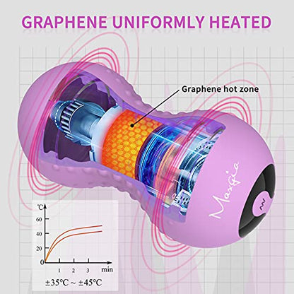 Heating Vibrating Peanut Massage Ball - 5 Intensity Levels & 1 Heat Mode - Foam Roller Double Lacrosse Ball - Deep Tissue Trigger Point Therapy - Handheld, Mobility, Rechargeable (Purple)
