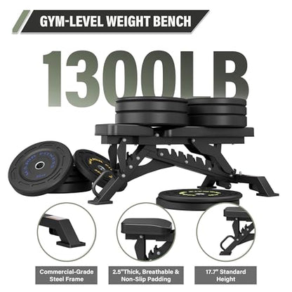 MAJOR FITNESS Weight Bench - 1300LBS Weight Capacity and 36 Adjustable Positions Strength Training Bench for Garage and Home Gym Workouts