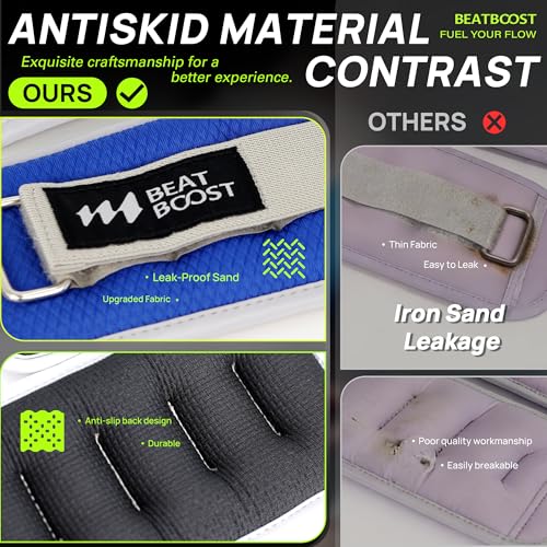 Ankle Wrist Weights for Women Men A Pair of 1 2 3 4 6 8 10 Lbs Arm Leg Weight Set with Adjustable Straps for Walking Pilates Exercise Workout Gym Aerobics