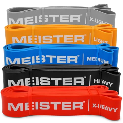 Meister X Band Comfort-Width 41" x 2" Resistance Bands - X-Wide Premium Loop Bands - style: Complete 5 Band Set
