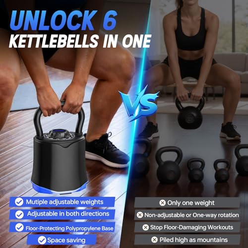 Adjustable Kettlebell，6-in-1 Quick Change Adjustable Kettlebell Set (6.5-40 LBS) for Home Gym - Space-Saving Design with Scratch-Resistant Rubber Base to Protect Floors, Two-Way Rotating Handle for Full Body Workouts