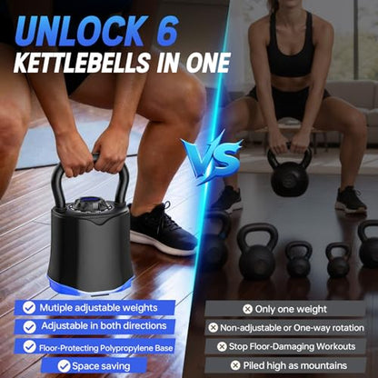 Adjustable Kettlebell，6-in-1 Quick Change Adjustable Kettlebell Set (6.5-40 LBS) for Home Gym - Space-Saving Design with Scratch-Resistant Rubber Base to Protect Floors, Two-Way Rotating Handle for Full Body Workouts