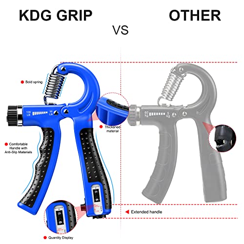 Hand Grip Strengthener 2 Pack Adjustable Resistance 10-130 lbs Forearm Exerciser，Grip Strength Trainer for Muscle Building and Injury Recovery for Athletes - color: Blue