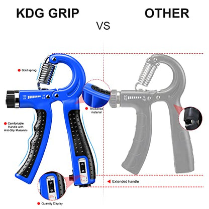 Hand Grip Strengthener 2 Pack Adjustable Resistance 10-130 lbs Forearm Exerciser，Grip Strength Trainer for Muscle Building and Injury Recovery for Athletes - color: Blue
