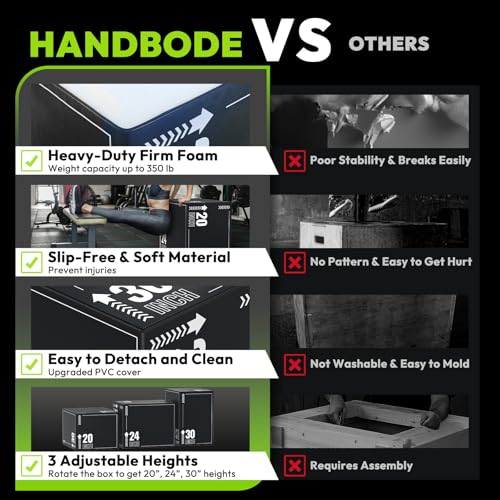 HANDBODE 3-in-1 Plyometric Box, Jump Training Equipment - style: 16 lb (20 x 24 x 30 inch)-B