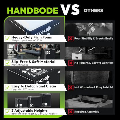 HANDBODE 3-in-1 Plyometric Box, Jump Training Equipment - style: 16 lb (20 x 24 x 30 inch)-B