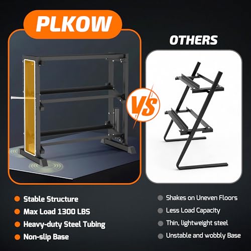 PLKOW Adjustable 3-Tier Dumbbell Rack for Home Gym Weight Storage - color: Deep Black
