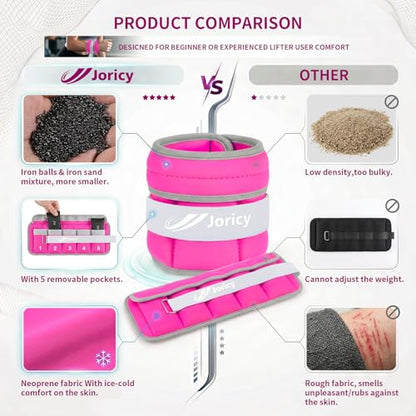 Adjustable Ankle Weights for Women Men A Pair of 1-3/4/5/6/8/10/20LBS - color: Rose Red