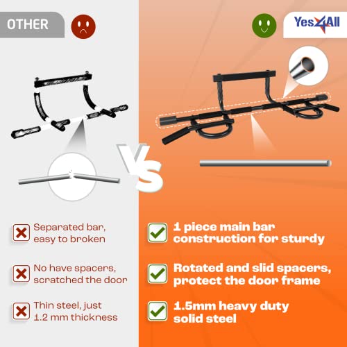 Yes4All Heavy Duty Wall Mounted Pull Up Bar, Over Door Pull Up Bar for Doorway, Multi Grip Chin Up Bar, Sturdy Strength Training Bars & Durable Gym Bar for Home Exercise - style: Pull Up Bar XSP