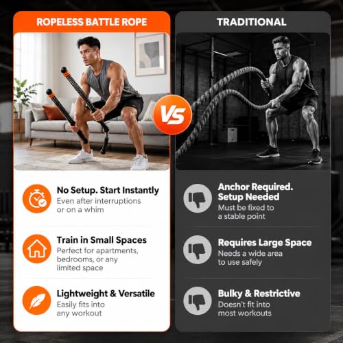 Ropeless Battle Ropes Adjustable Weighted Cordless Battle Rope Sticks for Home Gym, Portable Full Body Workout Equipment for Cardio & Strength Training, Includes Wrist Straps & Carry Bag