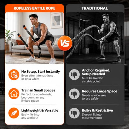 Ropeless Battle Ropes Adjustable Weighted Cordless Battle Rope Sticks for Home Gym, Portable Full Body Workout Equipment for Cardio & Strength Training, Includes Wrist Straps & Carry Bag